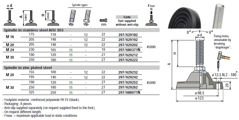 MARBETT - FIXED FEET STAINLESS M30 DIAMETER 123 X 180 mm 1