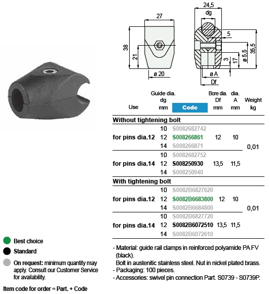 MARBETT - Single Clamp 10mm 1