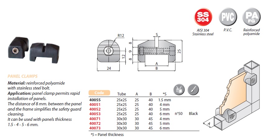 SYSTEM PLAST - CAM TUTUCU 1