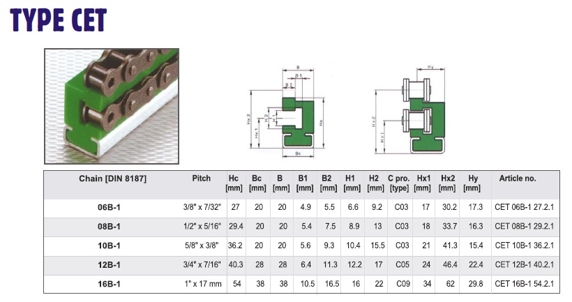 Tip CET Zincir Altyatak Profilleri 1