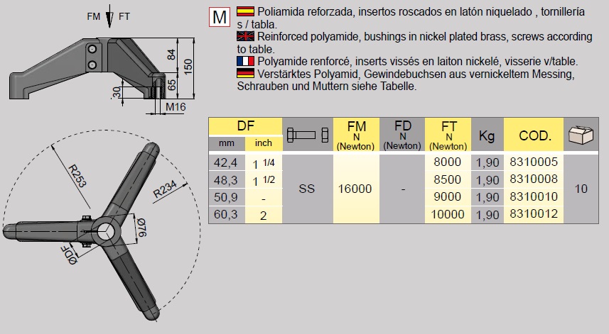 AVE - ÜÇ' LÜ AYAK 1