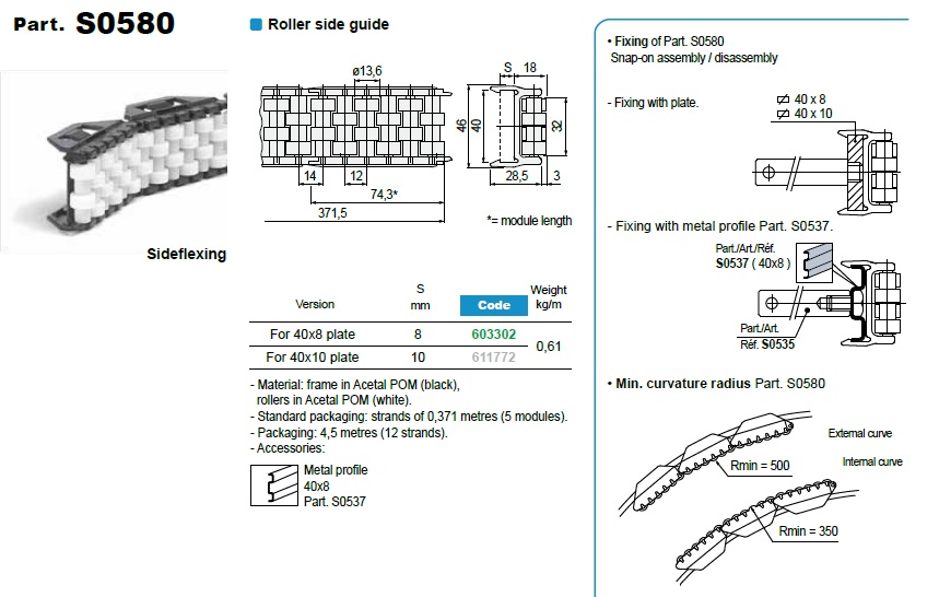 MARBETT - Roller Side Guide 1