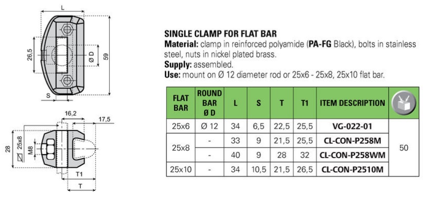 SYSTEM PLAST - Single Clamp for Flat Bar 1