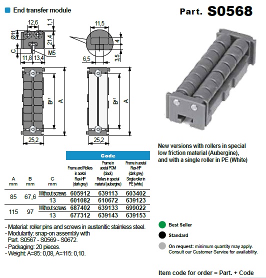 MARBETT - Modular transfer roller plate 1
